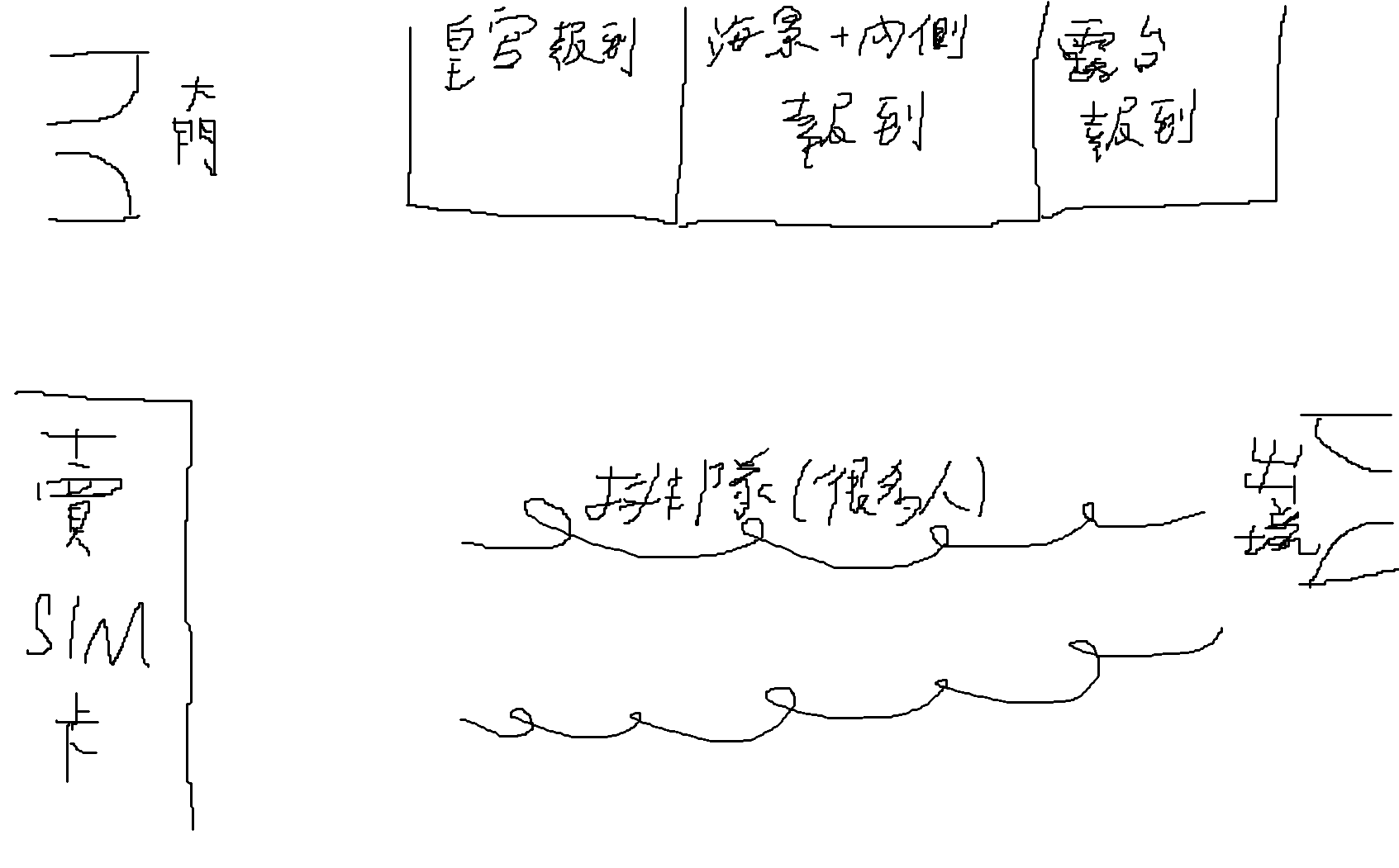 基隆港報到