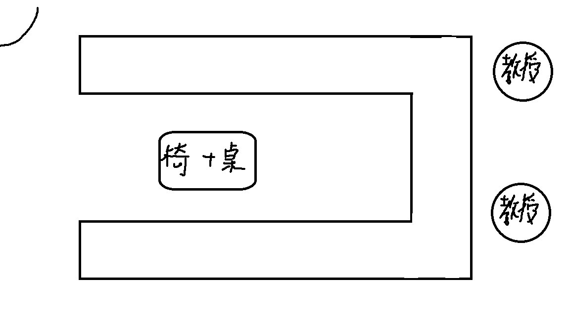 東華資管面試配置