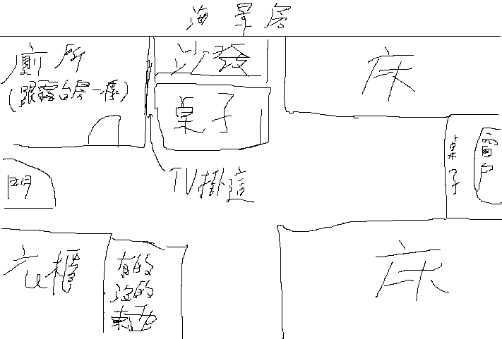 海景房間