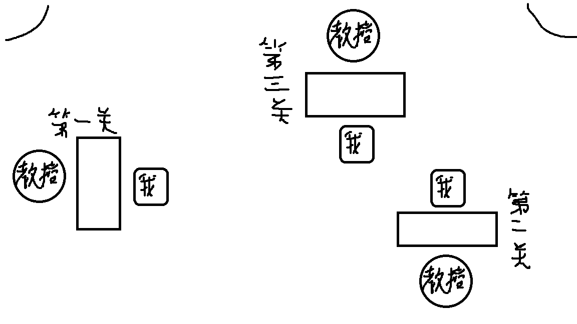 淡江資管面試配置
